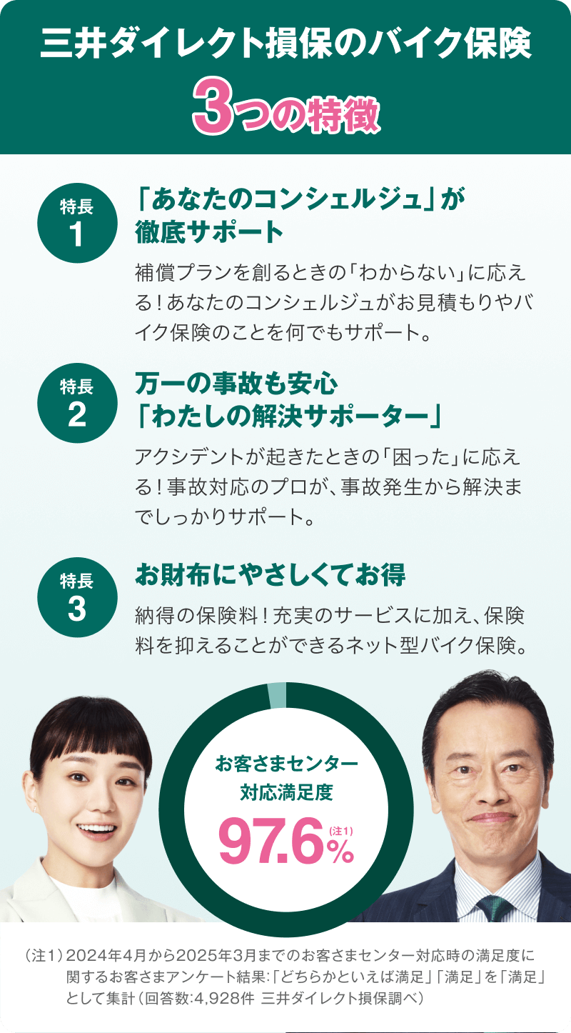 三井ダイレクト損保のバイク保険 3つの特徴