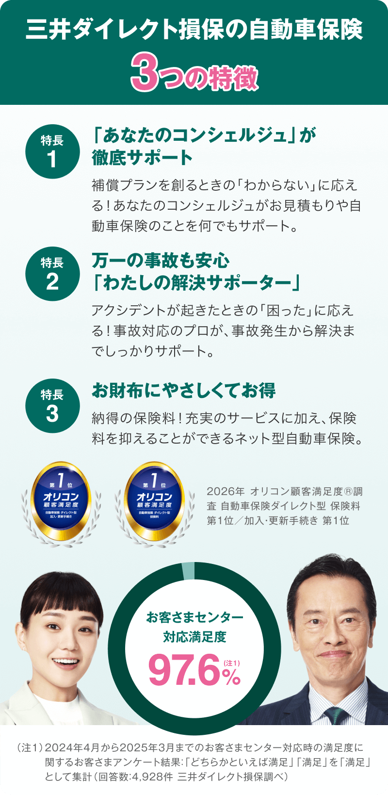 三井ダイレクト損保の自動車保険 3つの特徴