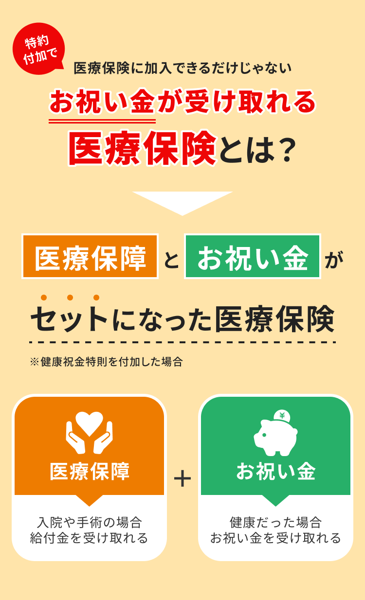お祝い金が受け取れる医療保険とは？医療保障とお祝い金がセットになった医療保険