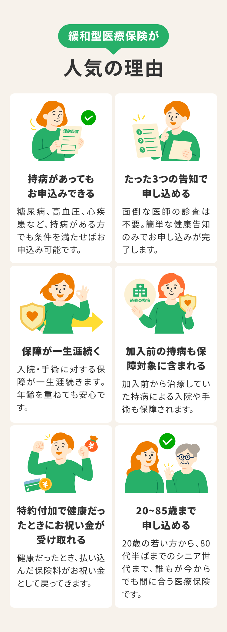 緩和型医療保険が人気の理由