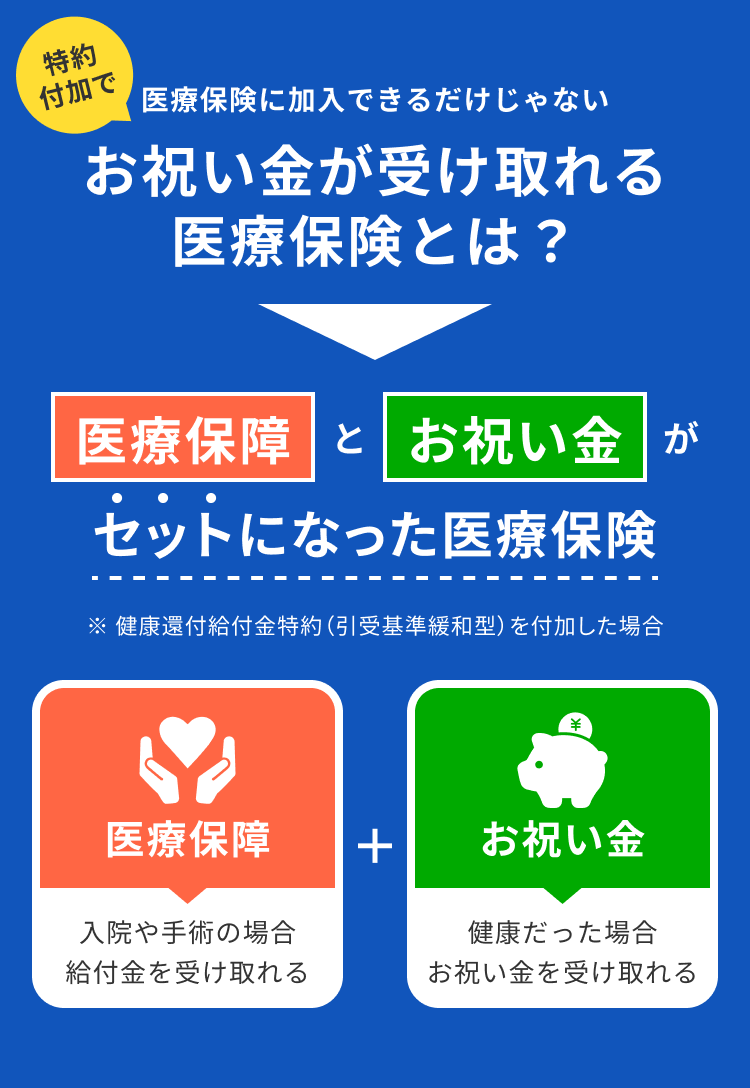 医療保険に加入できるだけじゃない お祝い金が受け取れる医療保険とは？