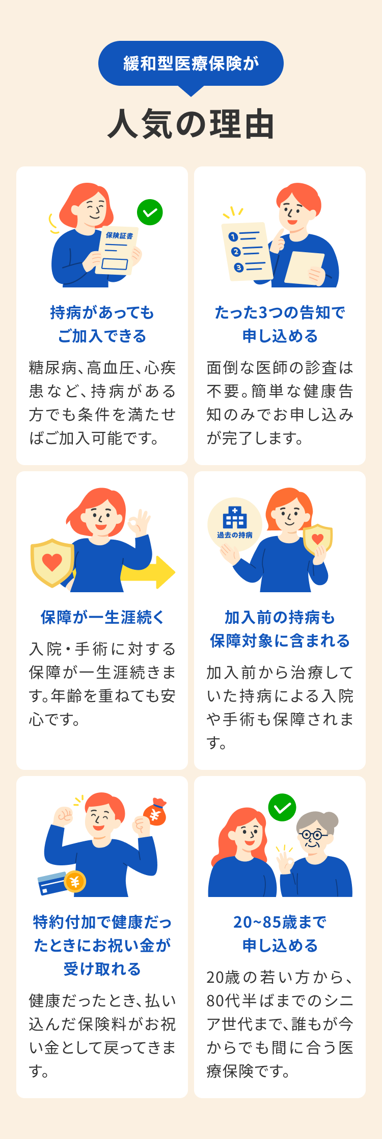緩和型医療保険が人気の理由