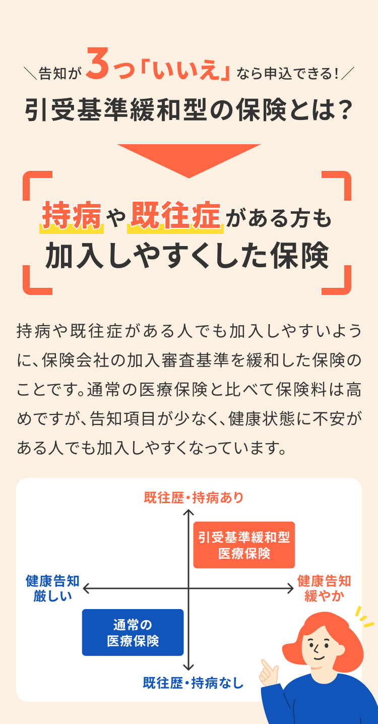 引受基準緩和型の保険とは？告知が3つ「いいえ」なら申込できる！